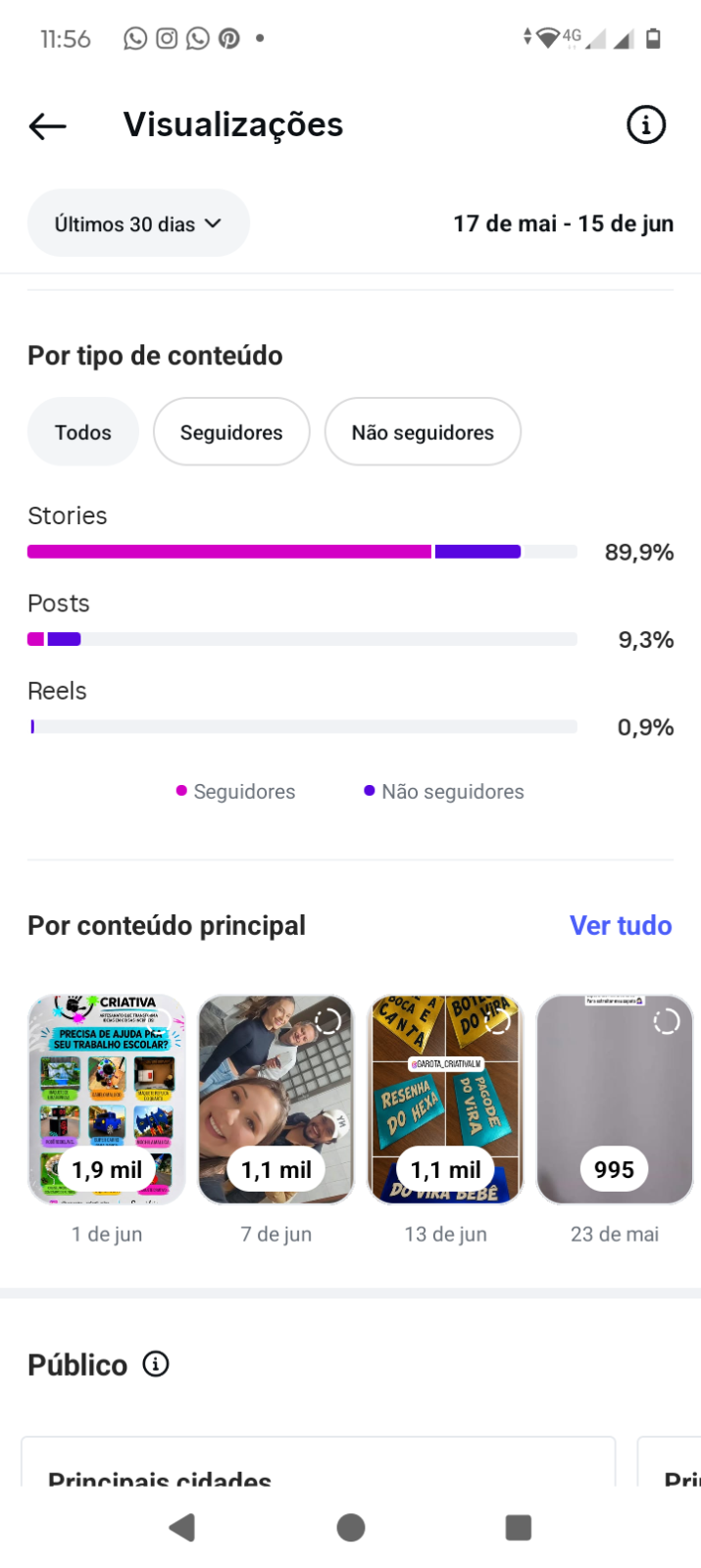 Métrica